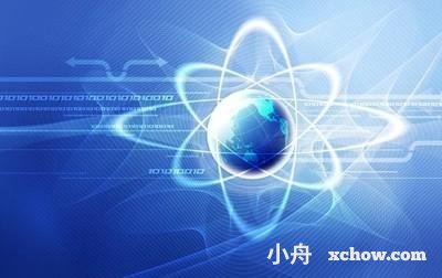 交換友情鏈接好比一項投資