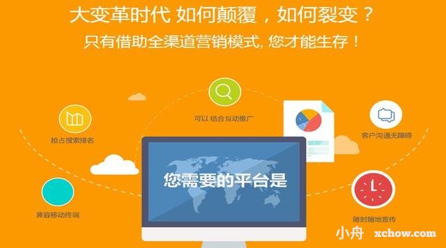 企業(yè)網(wǎng)站建設的作用