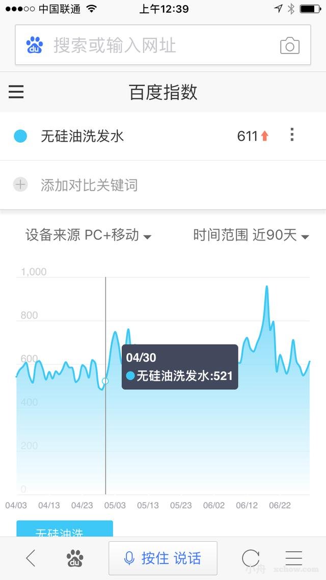 2017年seo從業(yè)者是時(shí)候升級(jí)你們的套路了
