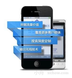 手機(jī)網(wǎng)站怎么建設(shè)提升用戶(hù)體驗(yàn)？