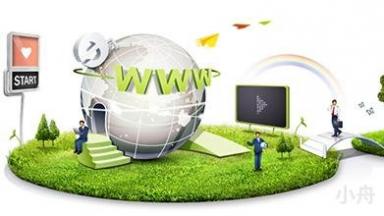 網(wǎng)站開發(fā)pc端與移動(dòng)端分開的必要性