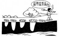 網站建設完后的更新問題