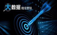 大數(shù)據(jù)時代下網(wǎng)站建設(shè)該何去何從